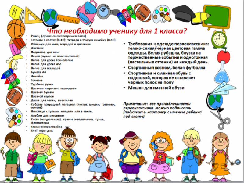 Что необходимо первокласснику в школу. Памятка для будущих первоклассников. Памятка для родителей будущих первоклассников. Памятка родителям будущих первоклассников. Памятка будущего первоклассника.